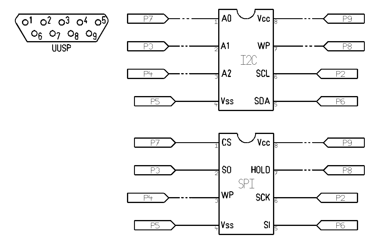 I2C_SPI_uusp